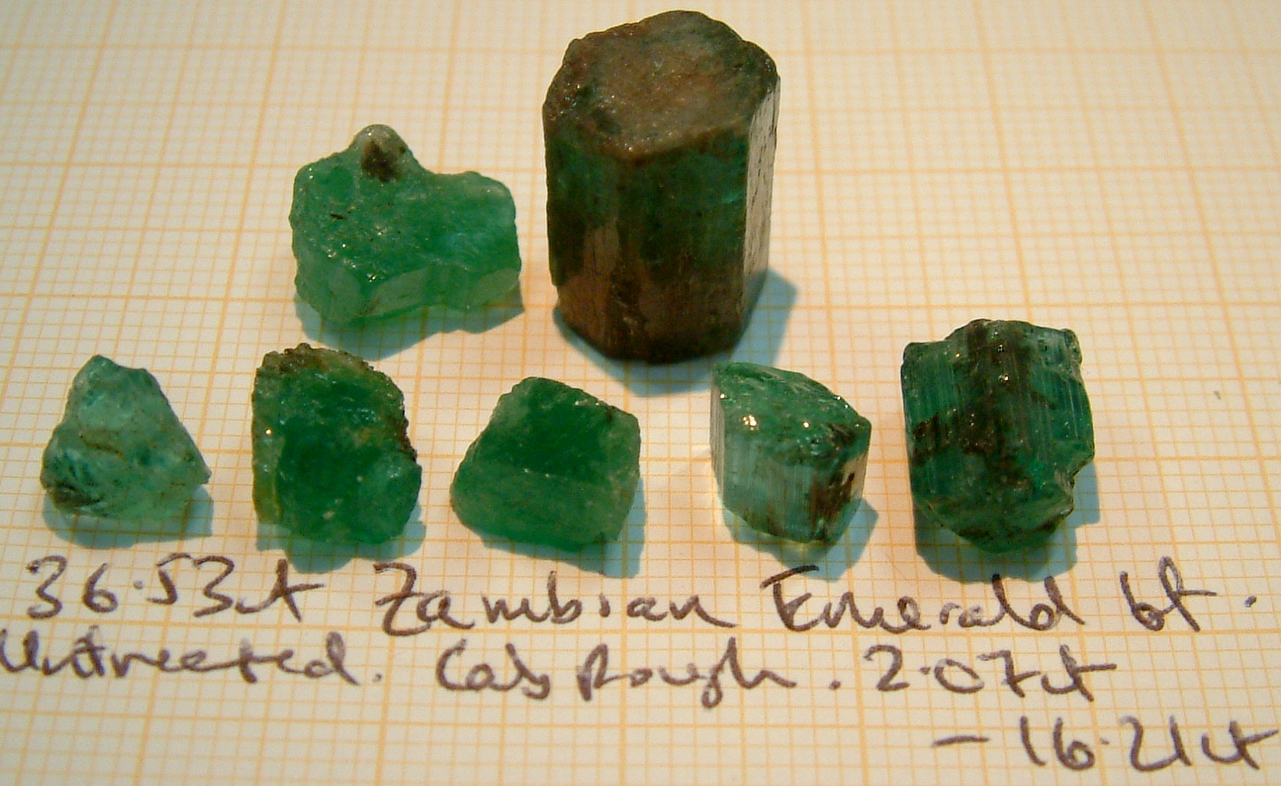 EMERALD, London Gem Dealers and Brokers, Emeralds,wholesale and retail